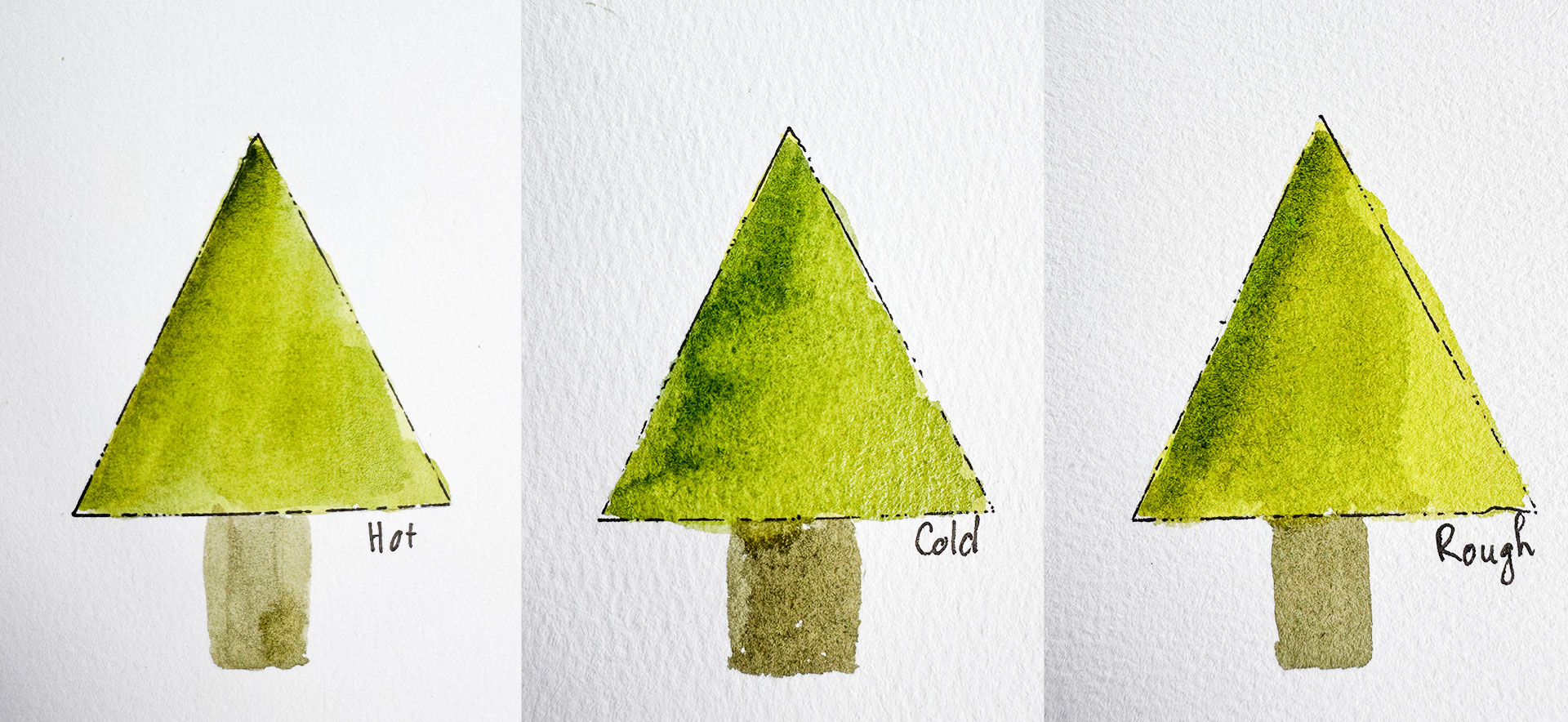 cold-press-vs-hot-press-watercolor-paper