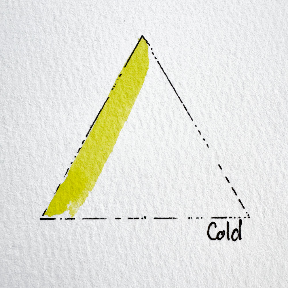 Cold-paper-watercolor