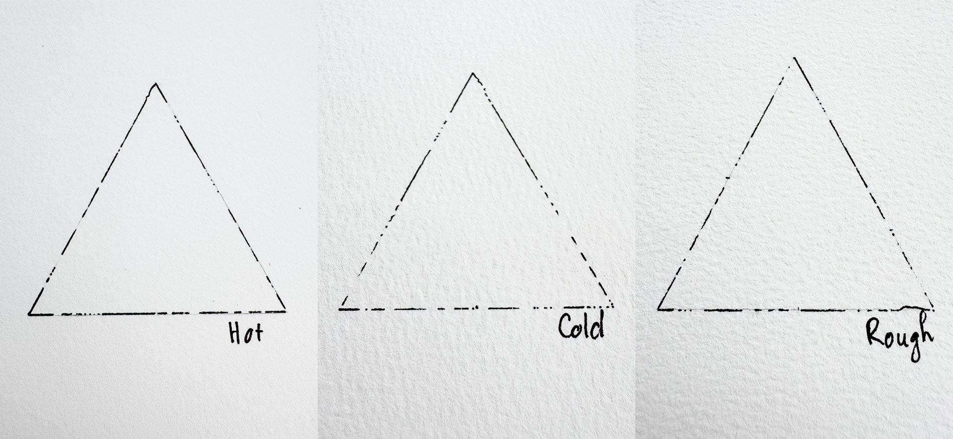 Hot press vs cold press watercolor paper: the same little tree painted on smooth, medium and rough paper
