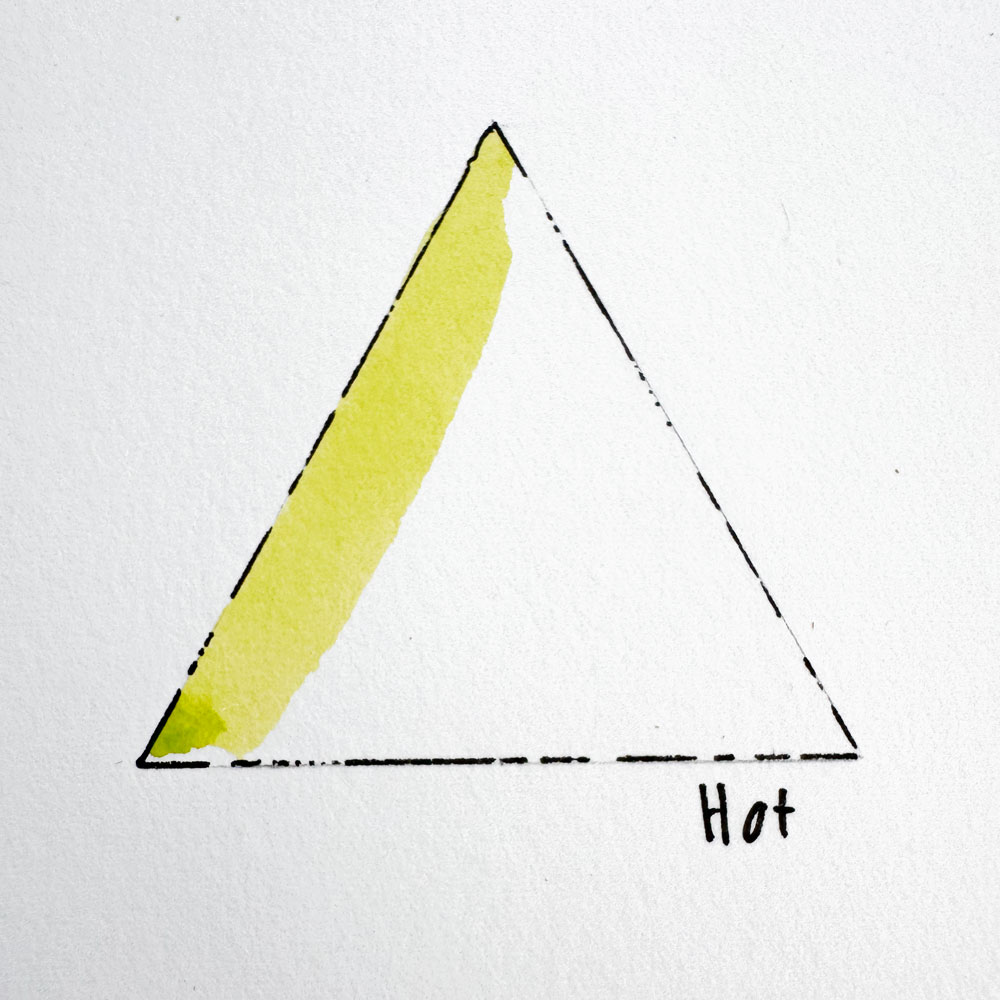 Hot-paper-watercolor